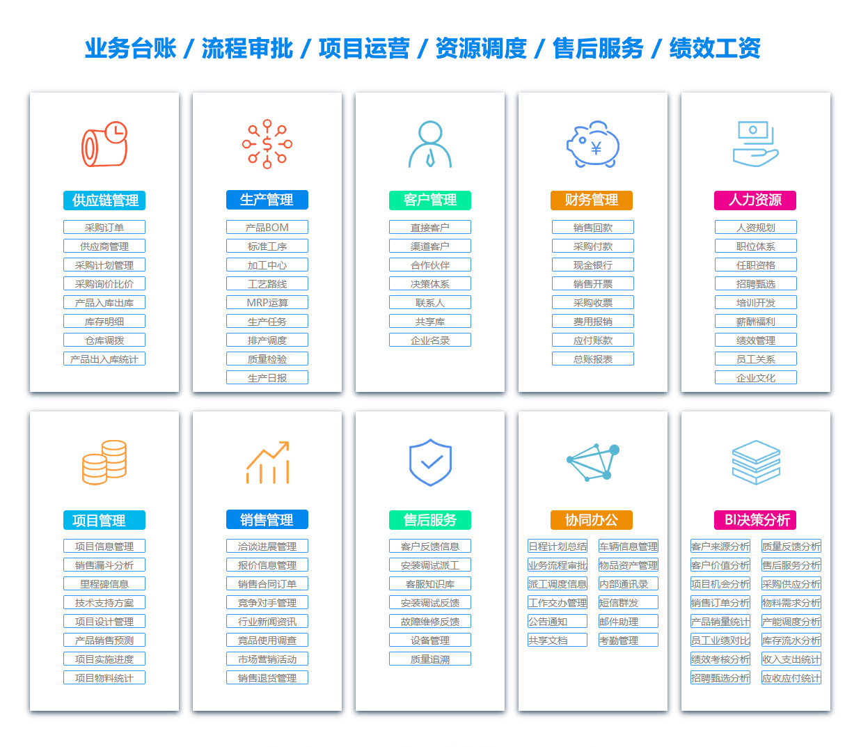 荆州BOM:物料清单软件